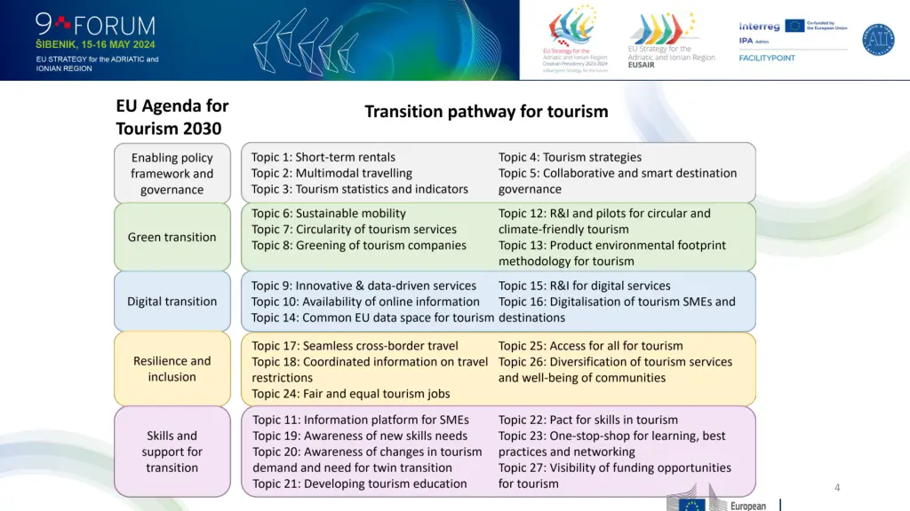 slide4