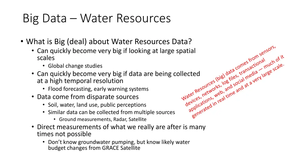 big data water resources