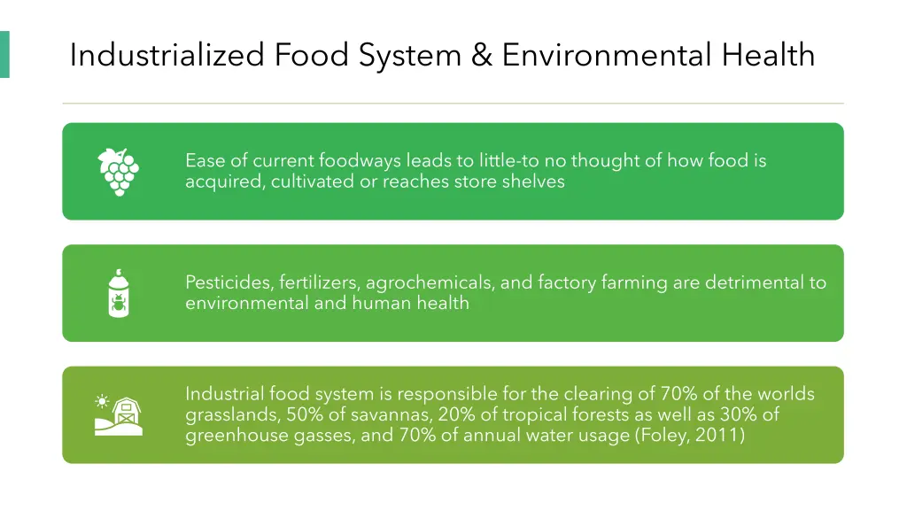industrialized food system environmental health