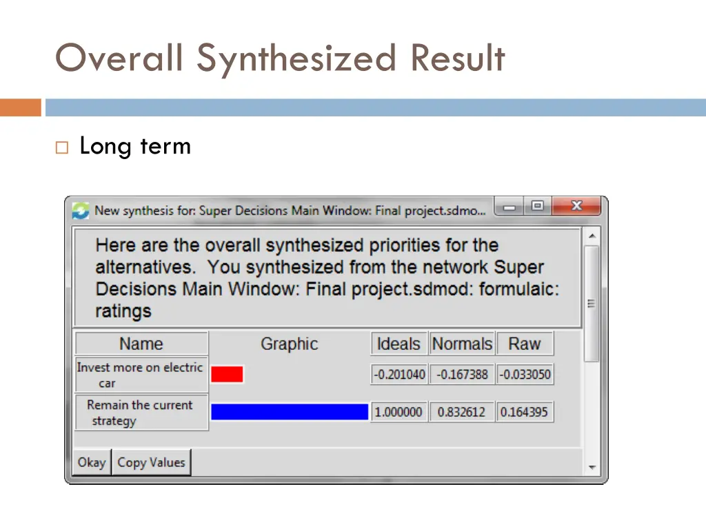 overall synthesized result 1