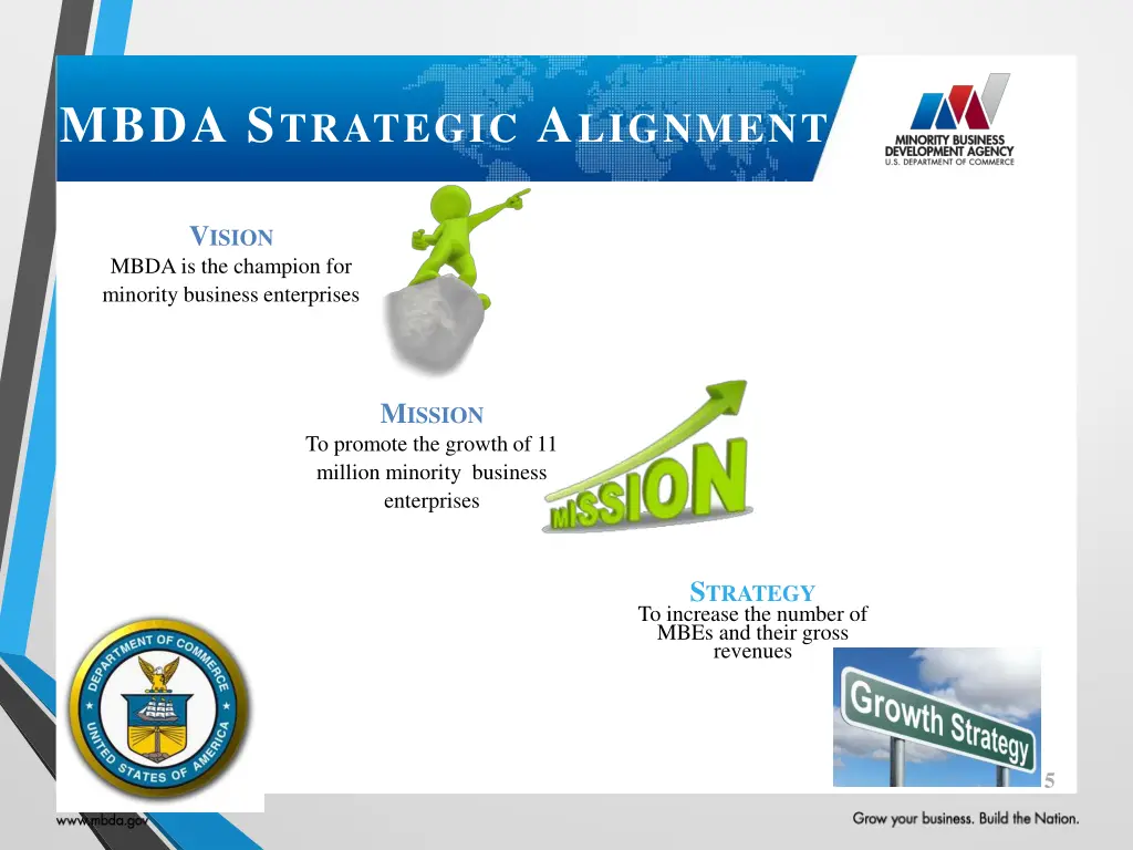 mbda s trategic a lignment