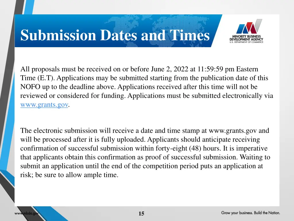 submission dates and times