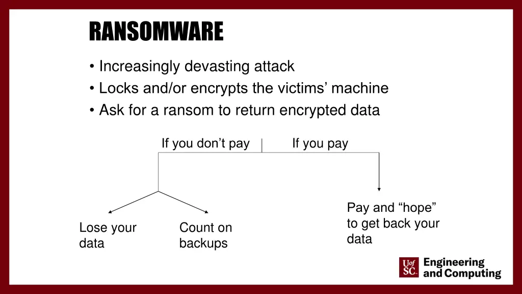 ransomware