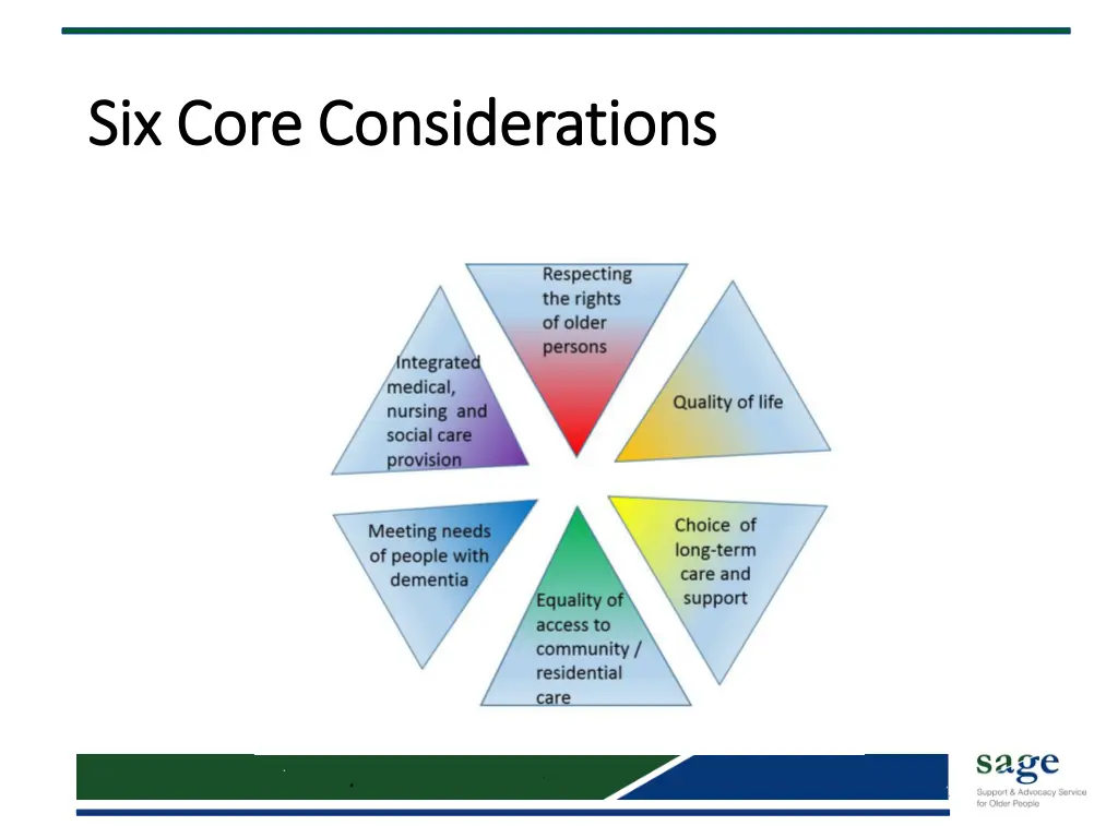 six core considerations six core considerations