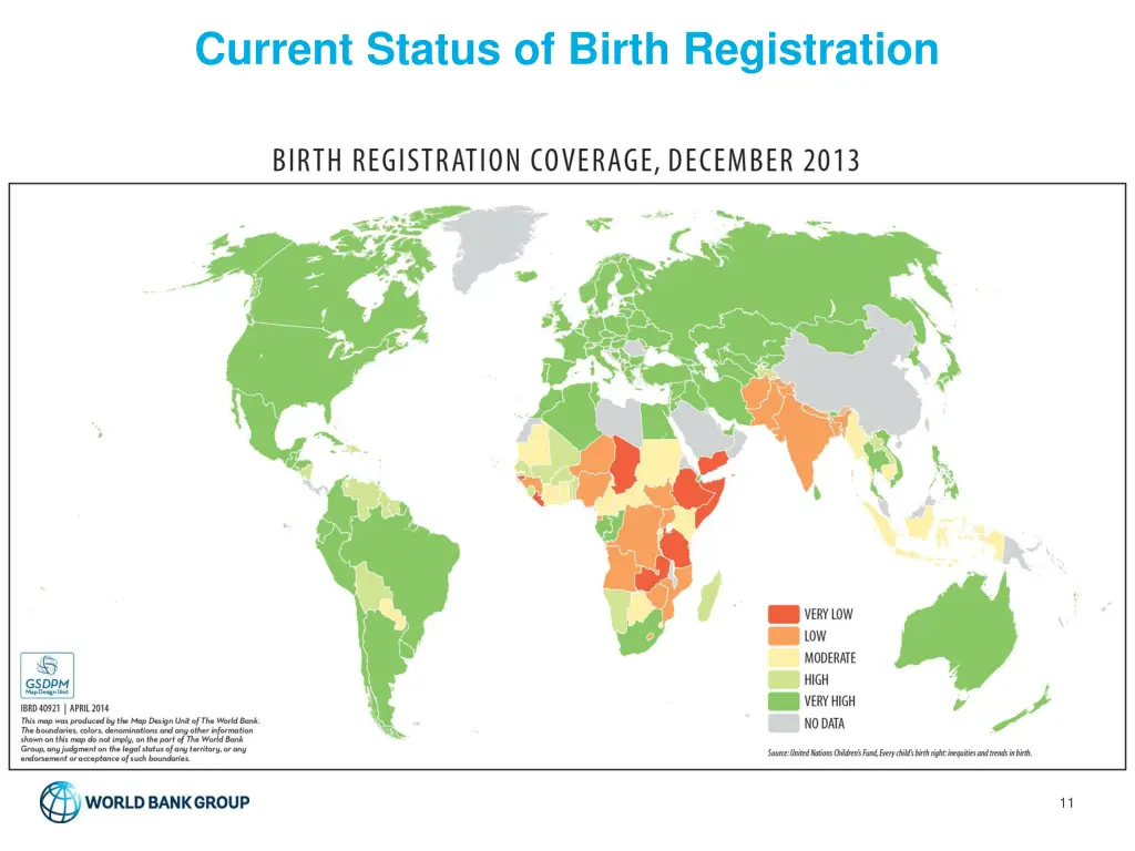 current status of birth registration
