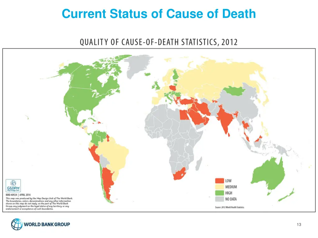 current status of cause of death