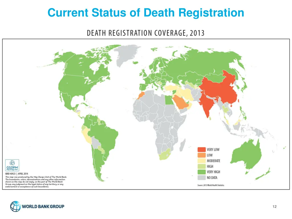 current status of death registration