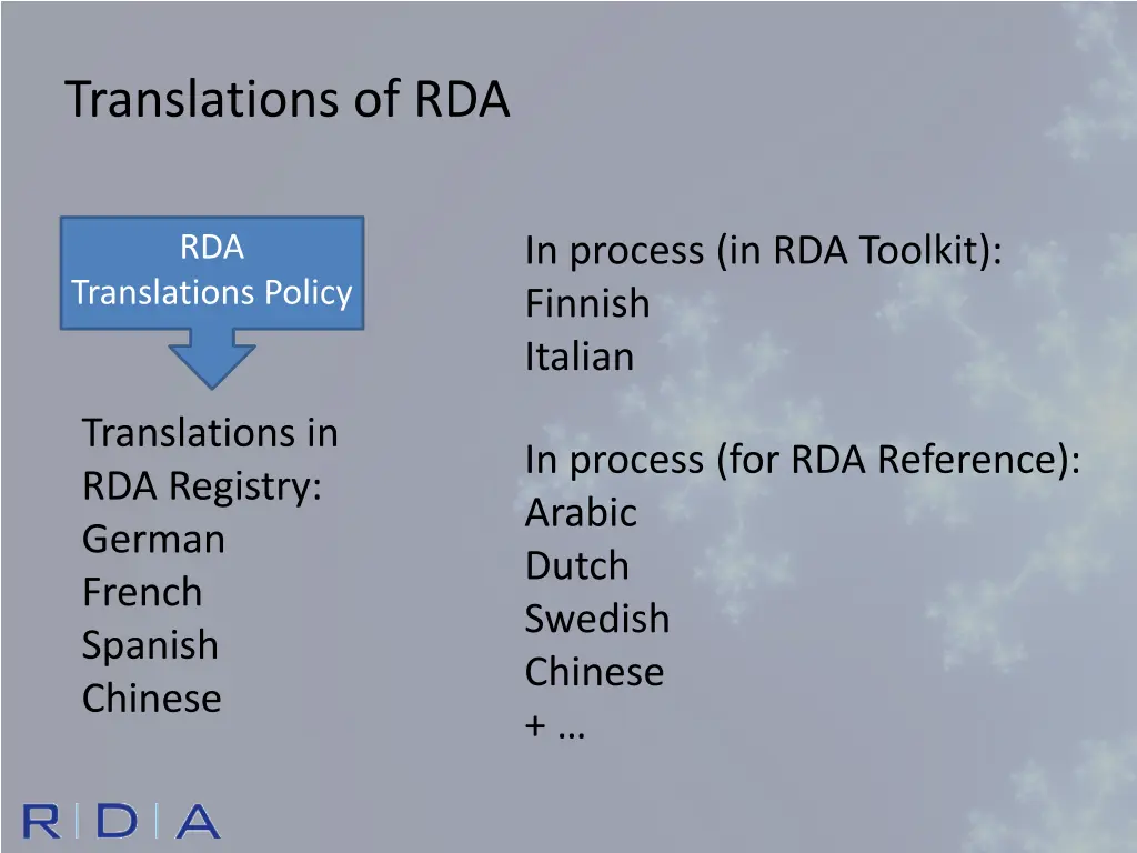translations of rda