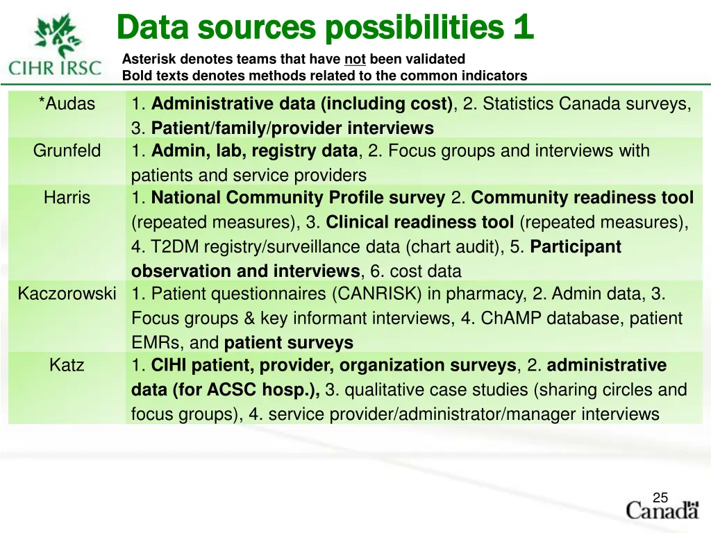 data sources possibilities 1 data sources