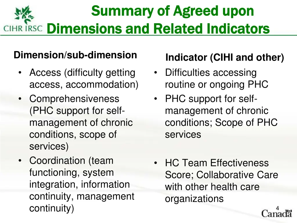 summary of agreed upon summary of agreed upon