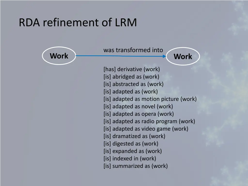 rda refinement of lrm