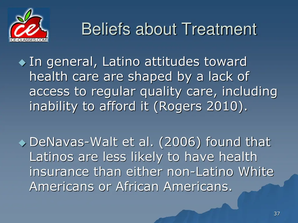beliefs about treatment