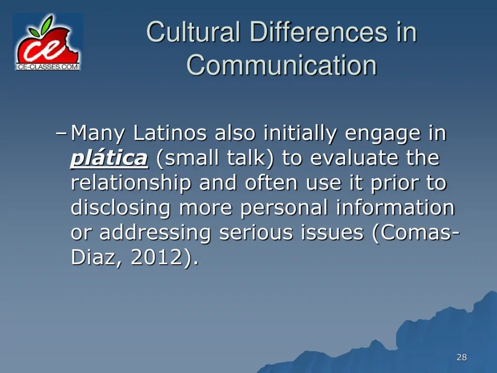 cultural differences in communication 2