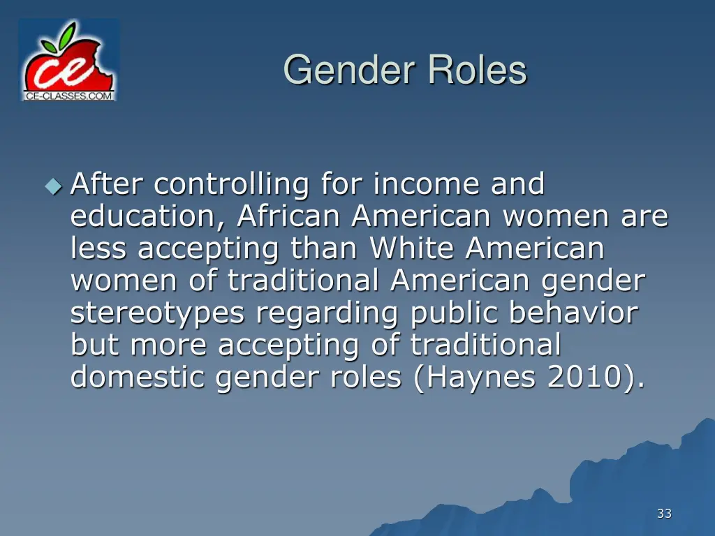 gender roles 1