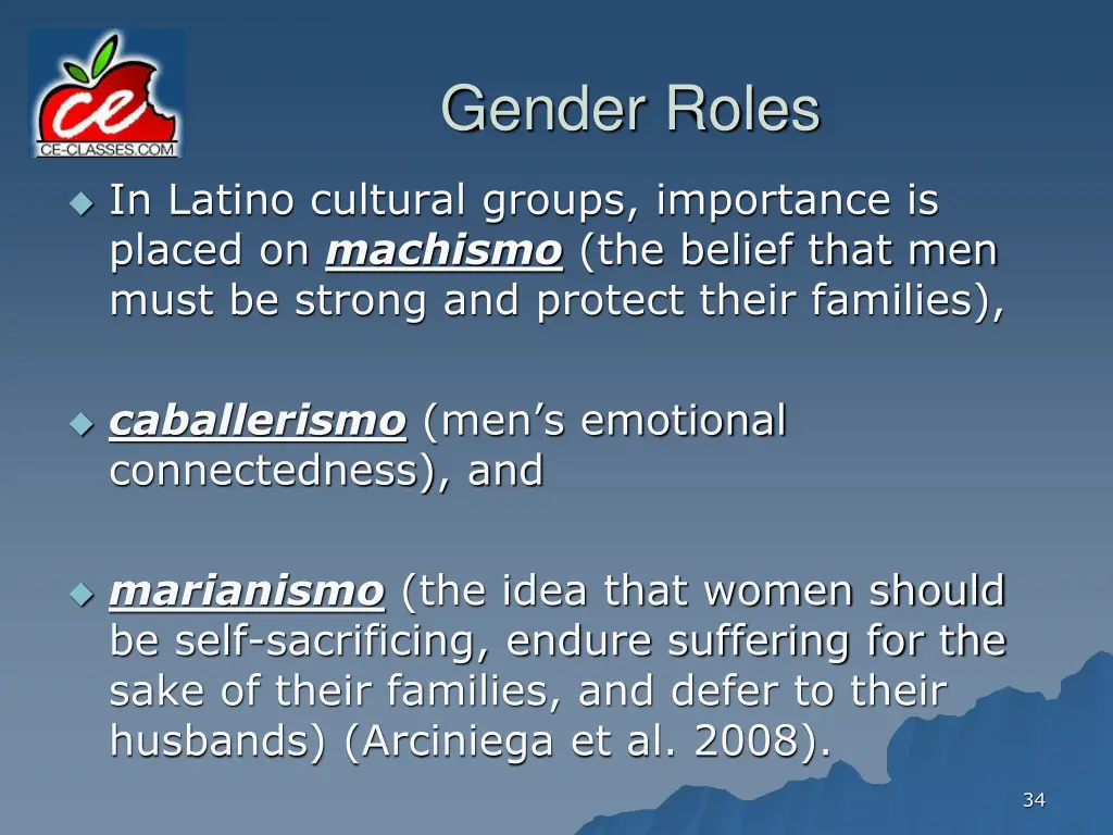gender roles 2