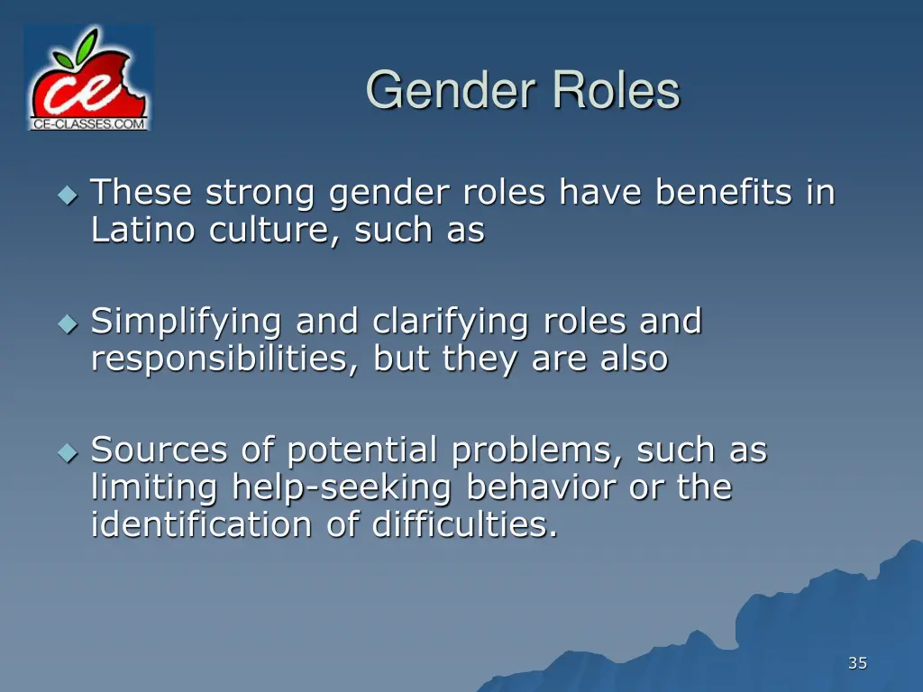 gender roles 3
