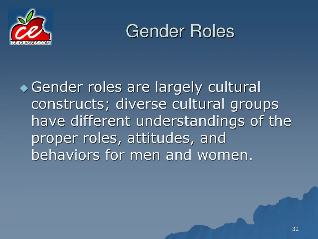 gender roles