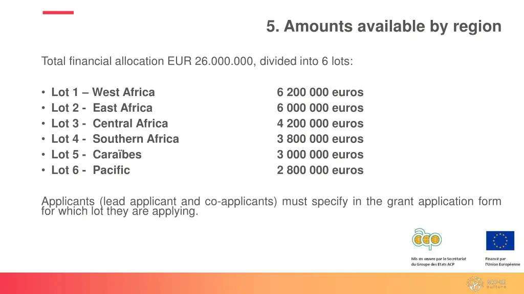 5 amounts available by region
