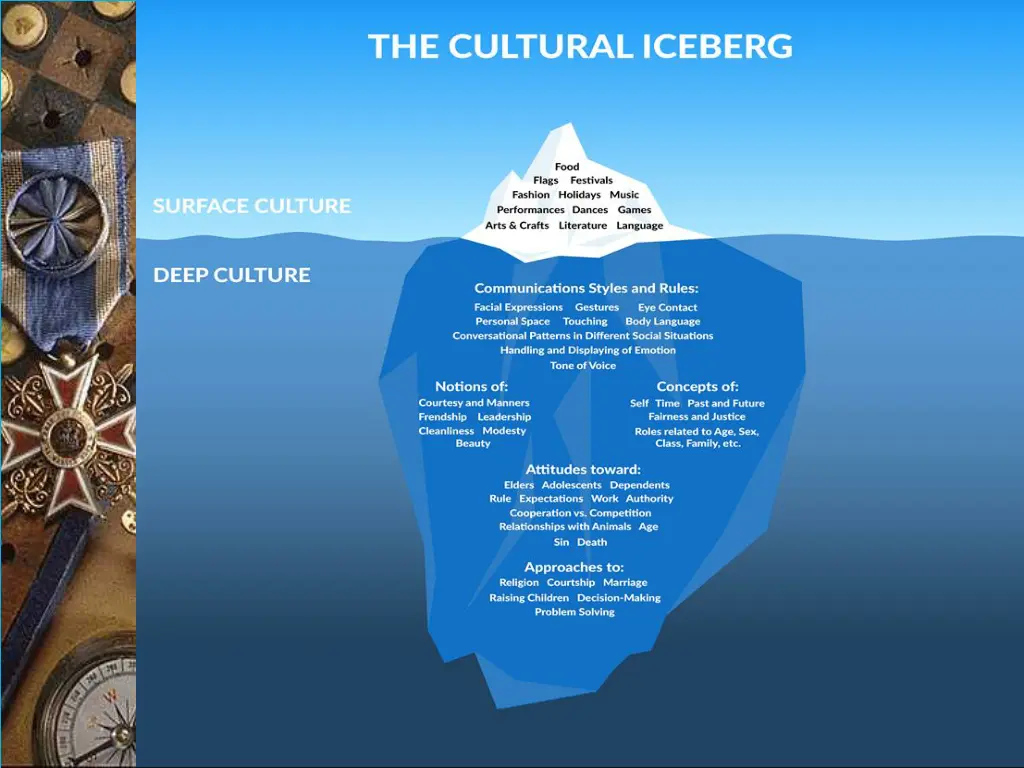 slide9