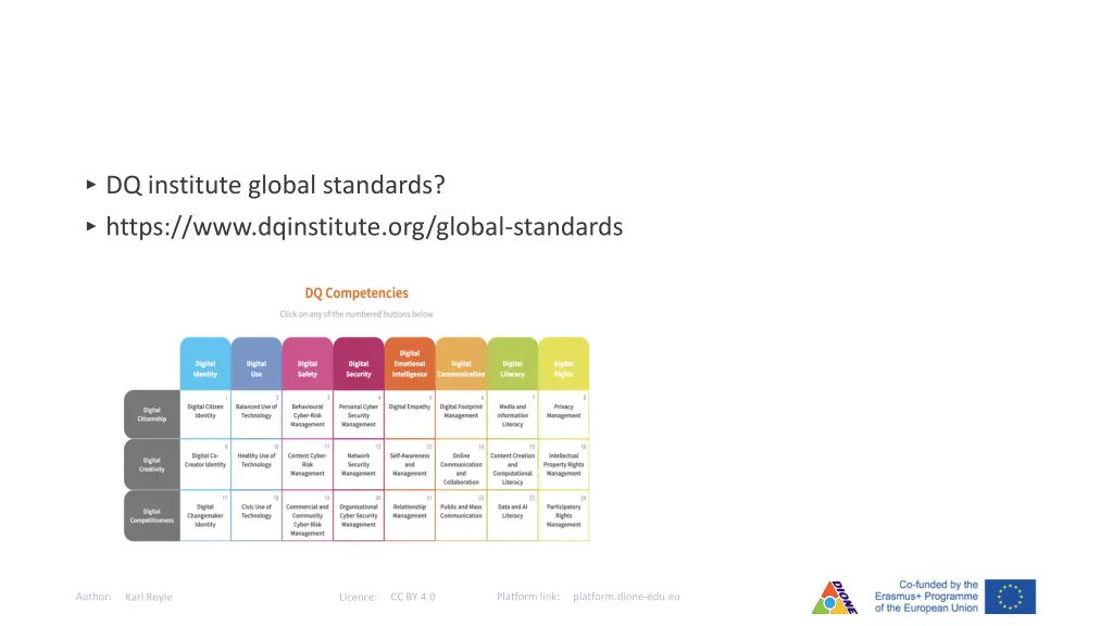dq institute global standards https