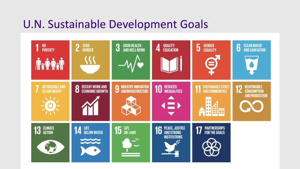u n sustainable development goals