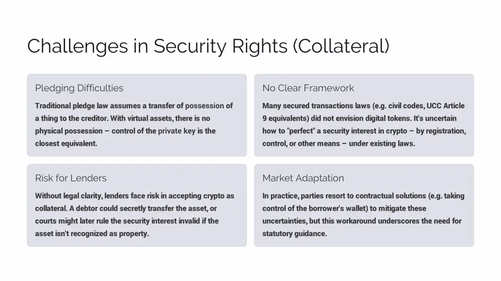 challenges in security rights collateral