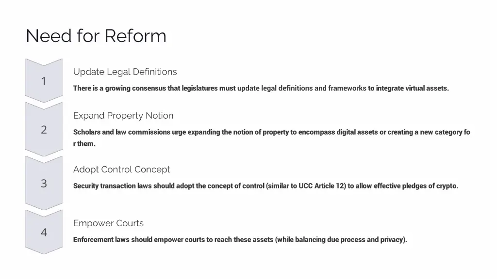 need for reform