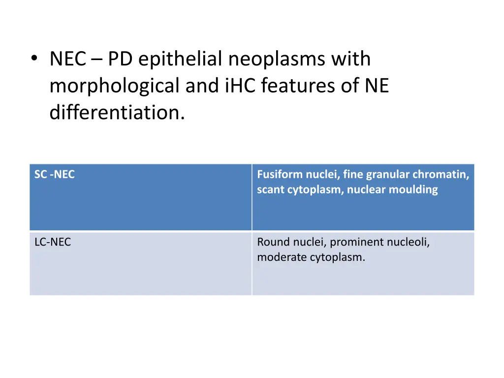 nec pd epithelial neoplasms with morphological