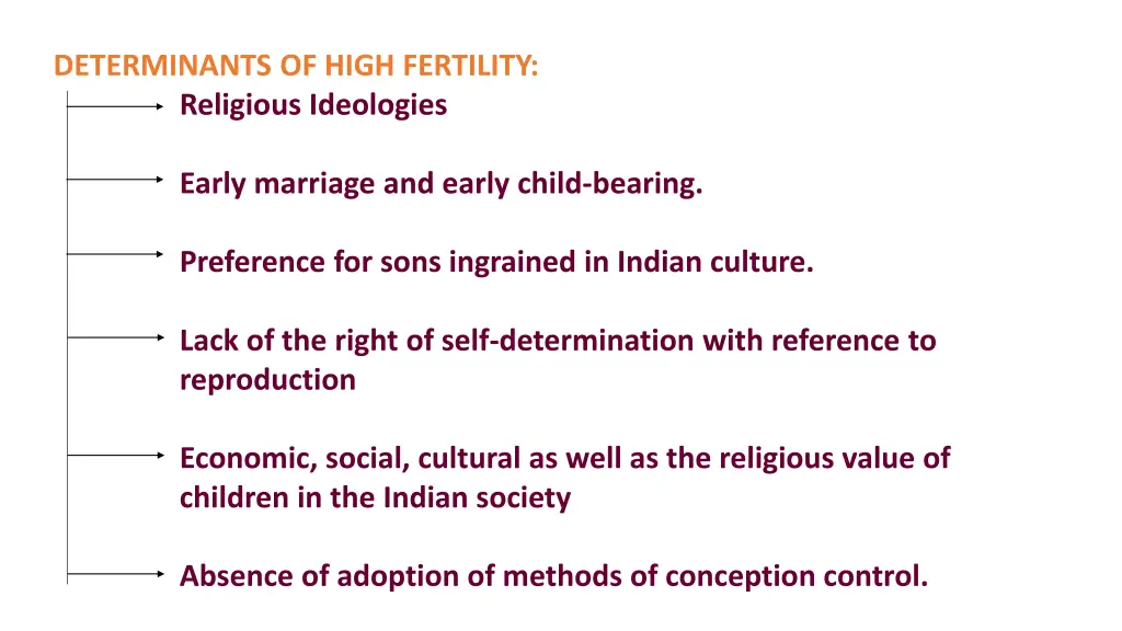 determinants of high fertility religious