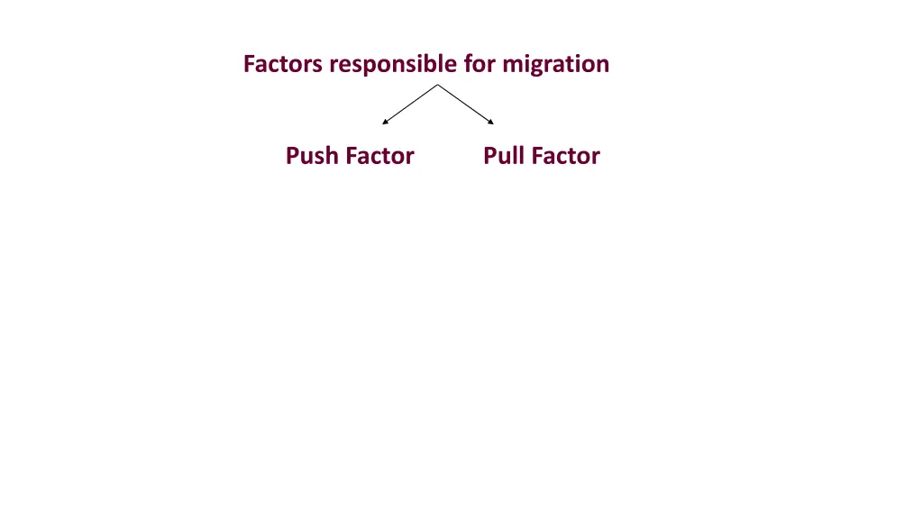 factors responsible for migration