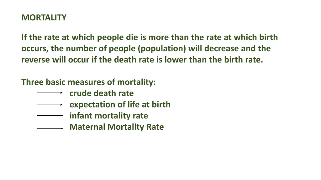 mortality