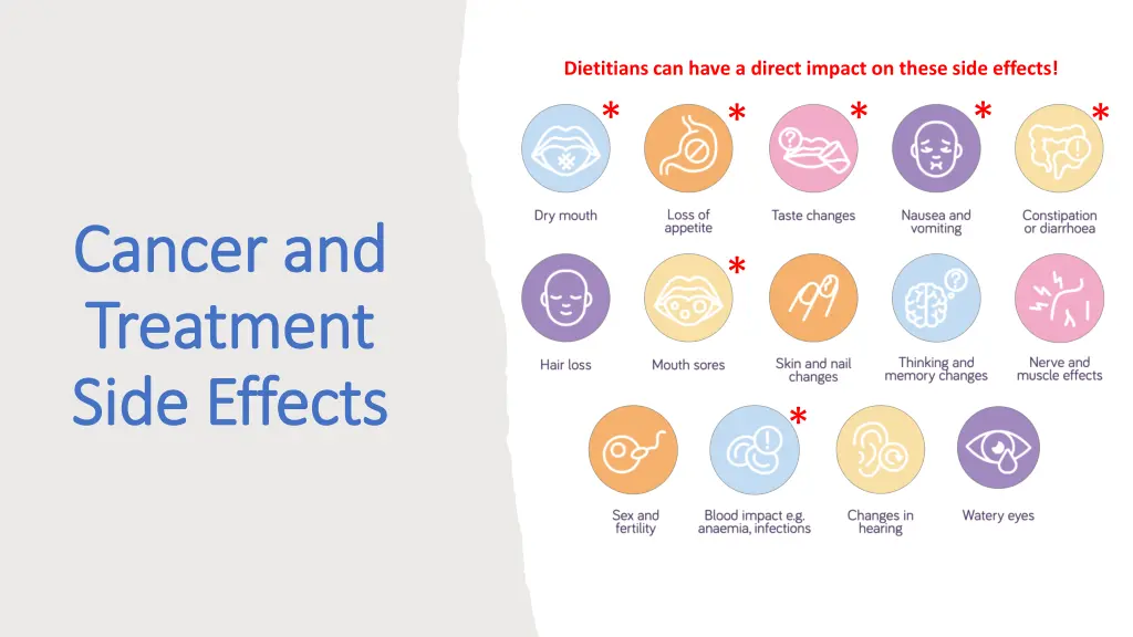 dietitians can have a direct impact on these side