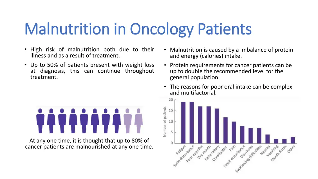 malnutrition in oncology patients malnutrition