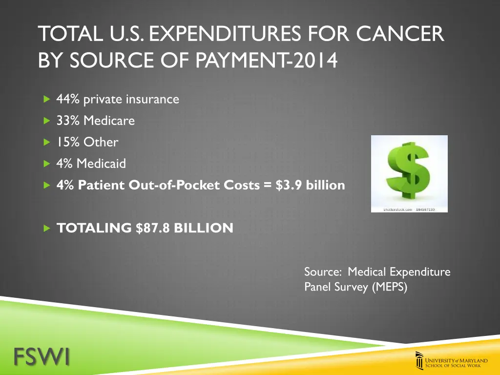 total u s expenditures for cancer by source