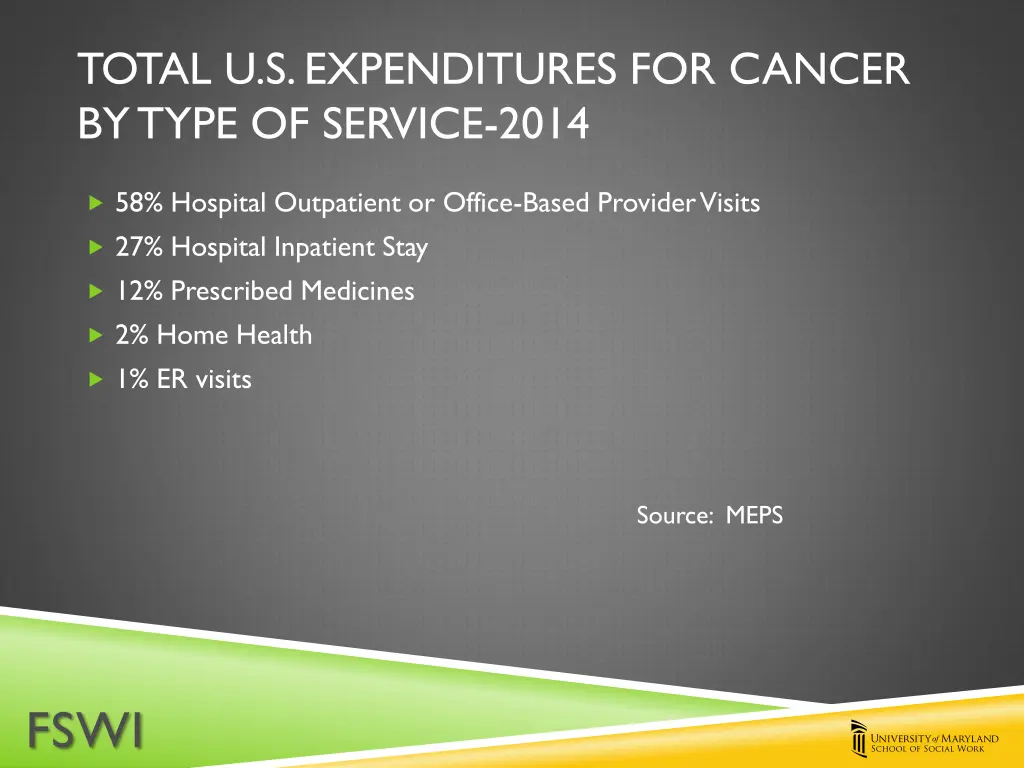 total u s expenditures for cancer by type