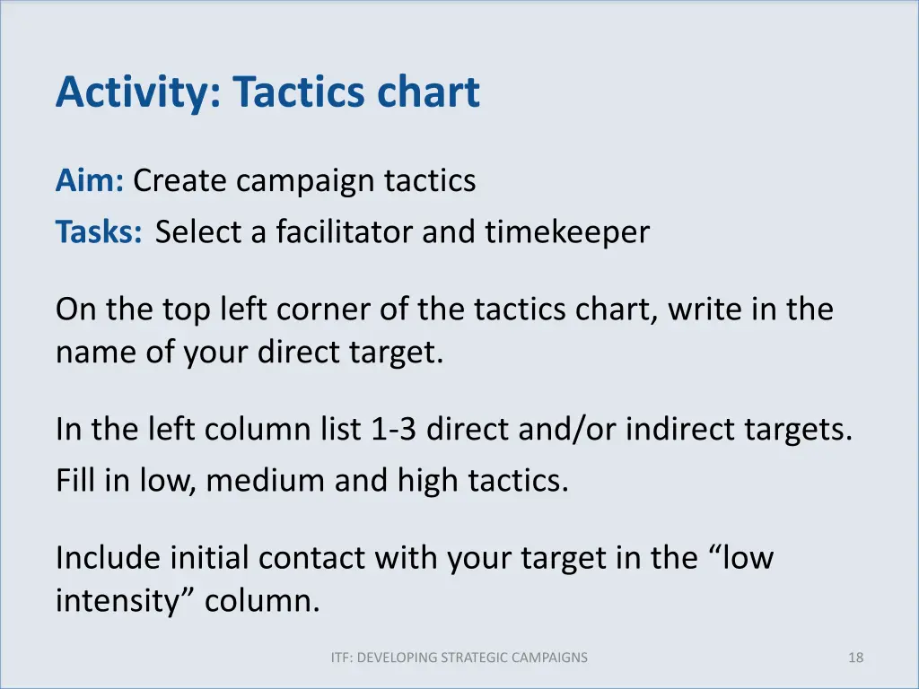 activity tactics chart