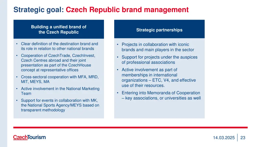 strategic goal czech republic brand management