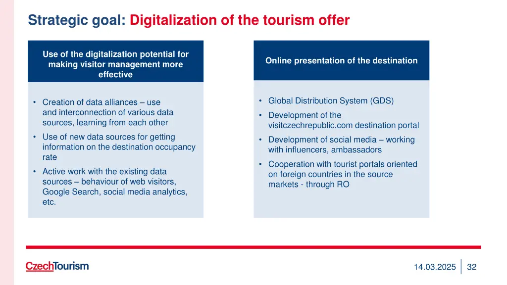 strategic goal digitalization of the tourism offer