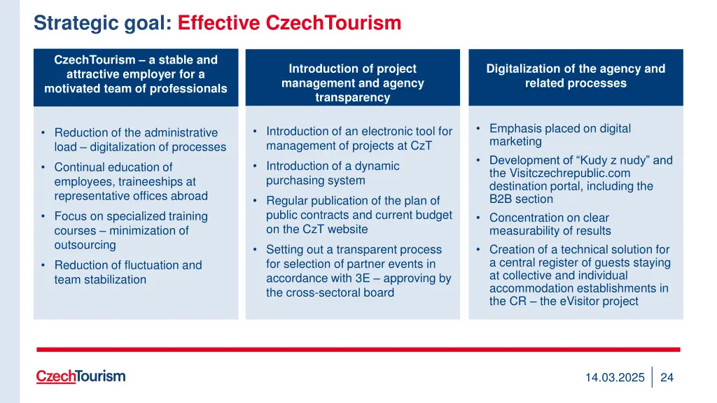 strategic goal effective czechtourism