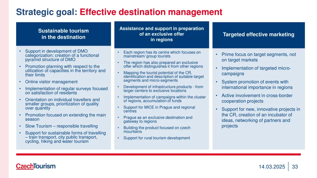 strategic goal effective destination management