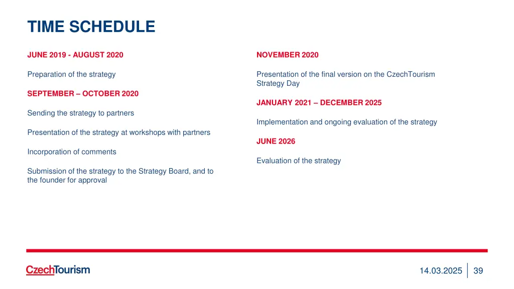 time schedule