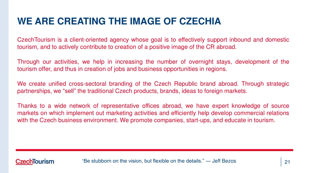 we are creating the image of czechia 4