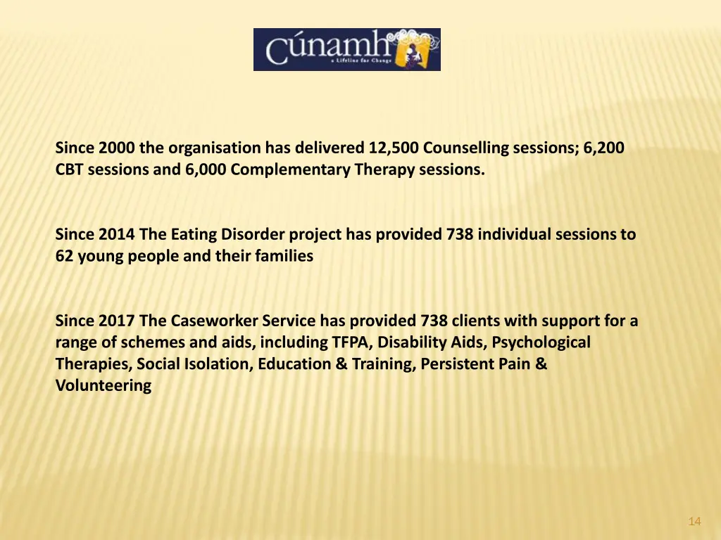 since 2000 the organisation has delivered