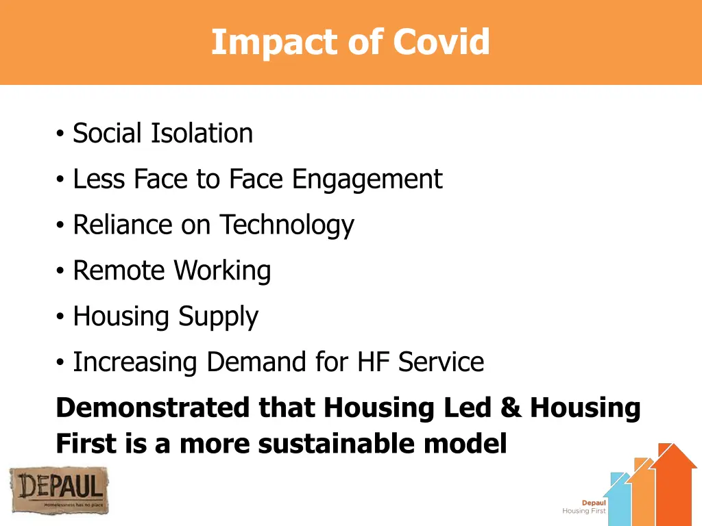 impact of covid