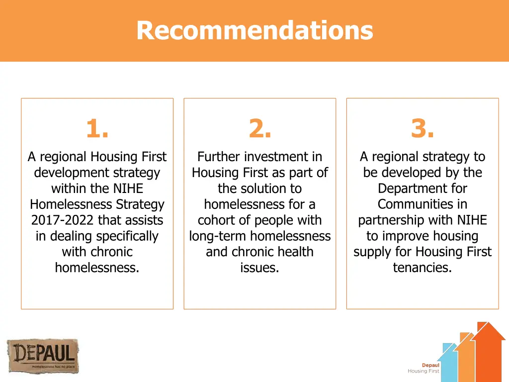 recommendations