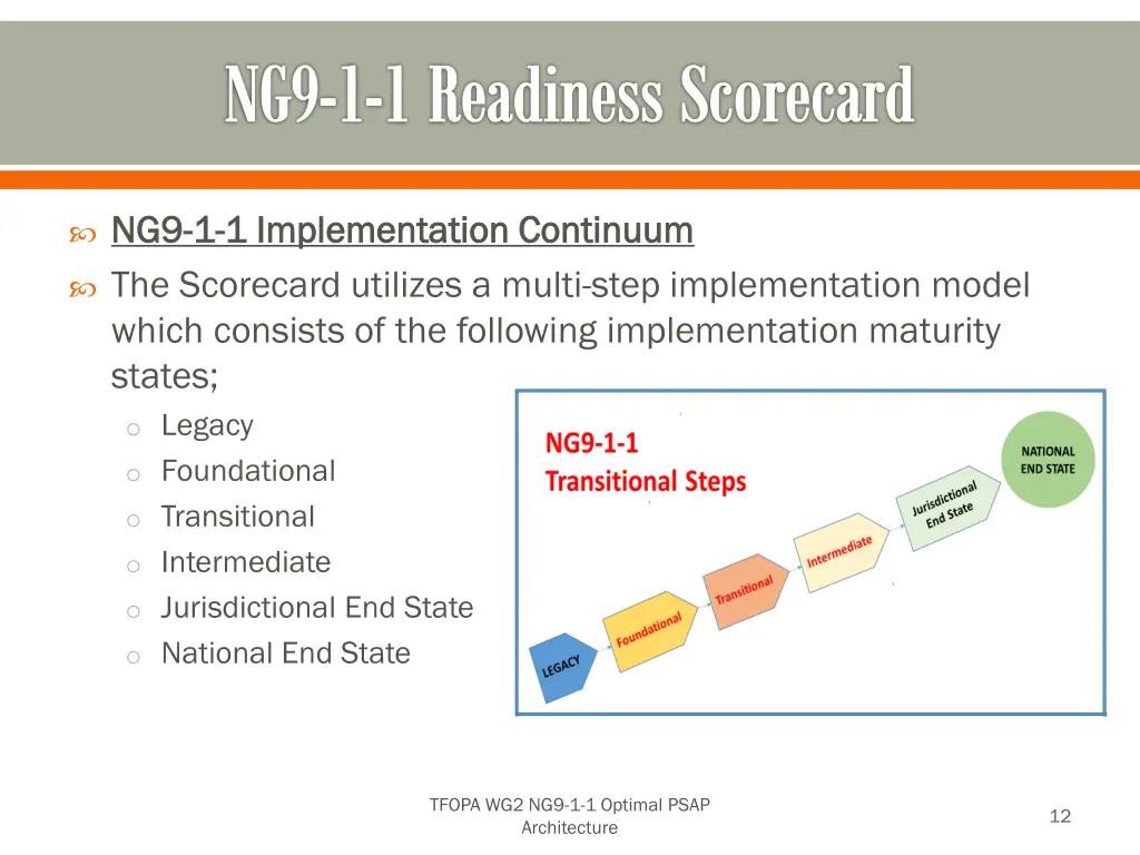 ng9 1 1 readiness scorecard 1