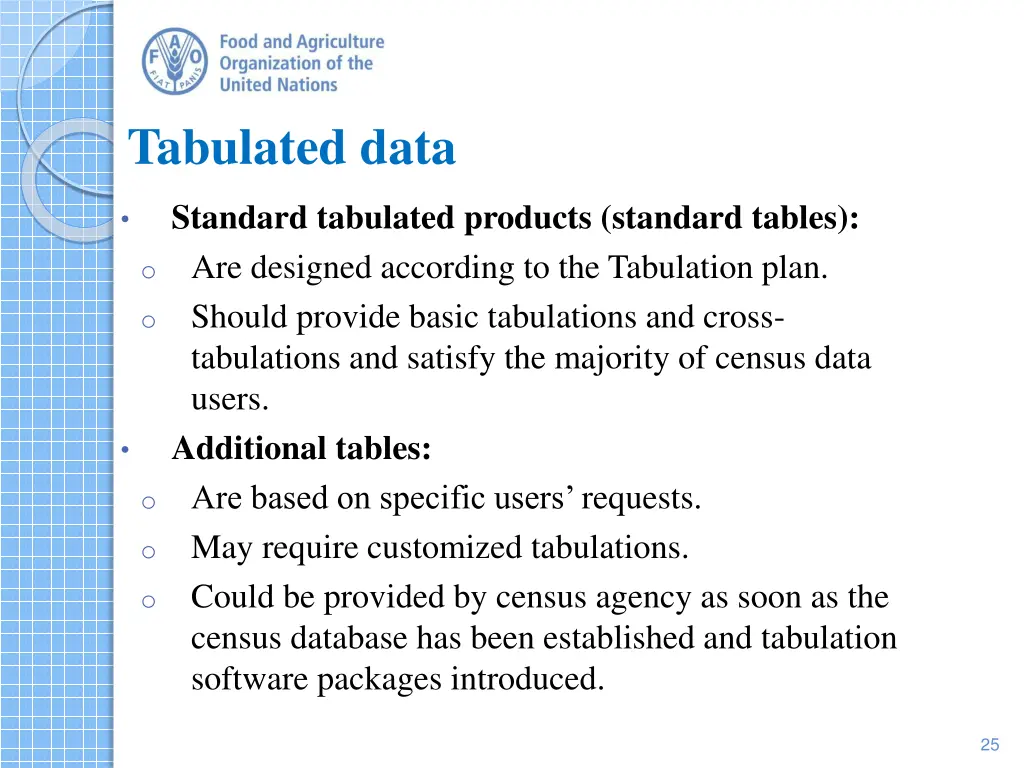 tabulated data