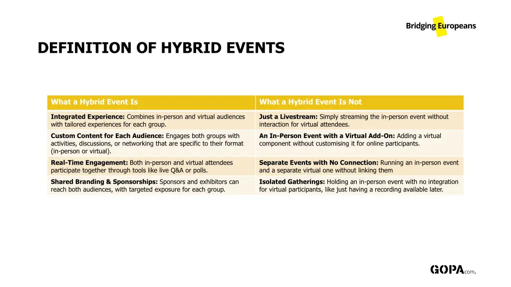 definition of hybrid events