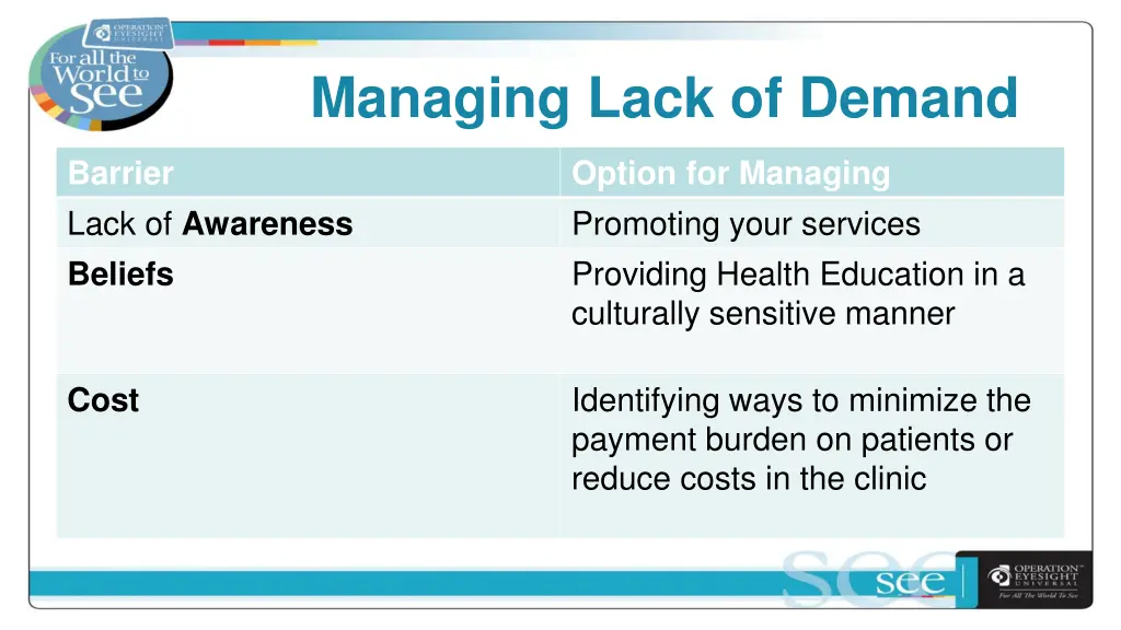 managing lack of demand