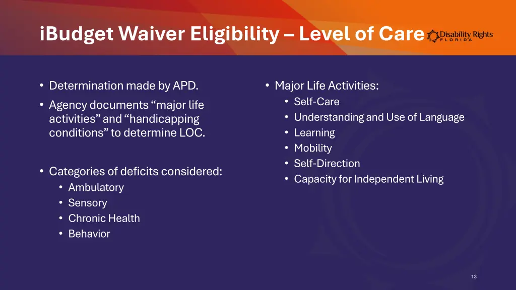 ibudget waiver eligibility level of care